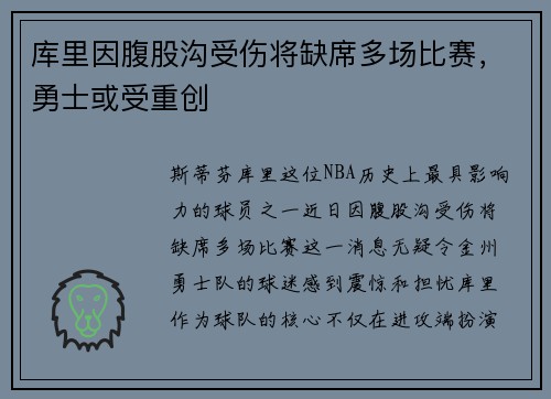 库里因腹股沟受伤将缺席多场比赛，勇士或受重创